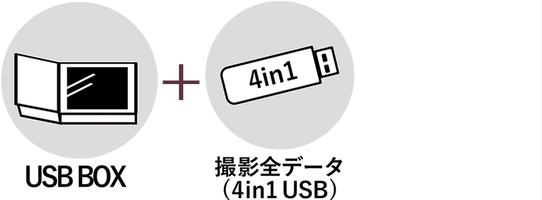 全データプラン