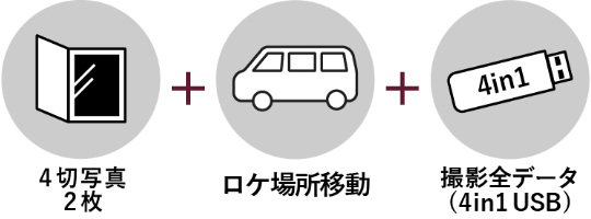 全データプラン