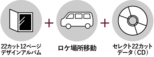 デザインアルバムプラン